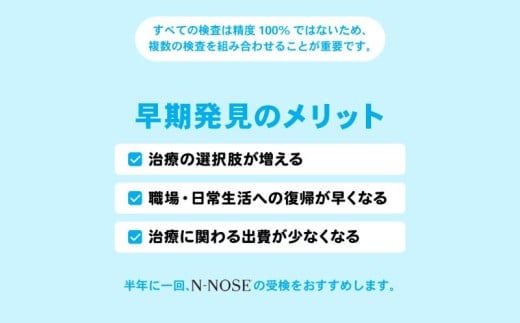 がん検査キット エヌノーズ 定期便割 線虫N-NOSE セット 3人×検査2回分 癌