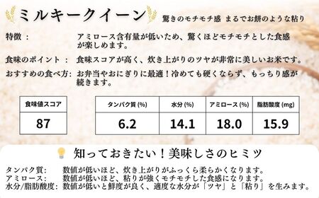 JAS有機米 ミルキークイーン 玄米 10kg | 令和8年産 渡部有機農園