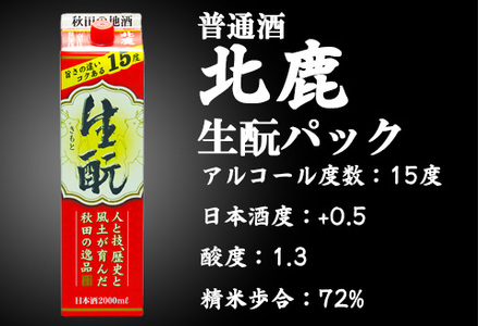 400P4002 【隔月3回定期便】北鹿 『生もとパック詰め合わせ』 2L×3種類×各2本 計6本 (全18本)