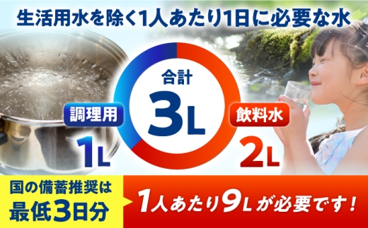≪指定なし≫【5年保存水】長期保存水 カムイワッカ 麗水 2L×6本 | 水 みず 保存水 備蓄水 ミネラルウォーター mizu 天然水 飲料水 飲料 軟水 天然水 お水 ペットボトル 防災 非常食 