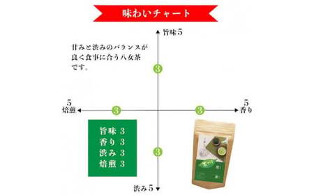 自社製造の深蒸しの八女茶！茶ごころ100g入り5袋セット　008-005