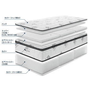 エアウィーヴ　ベッドマットレス L03　シングル