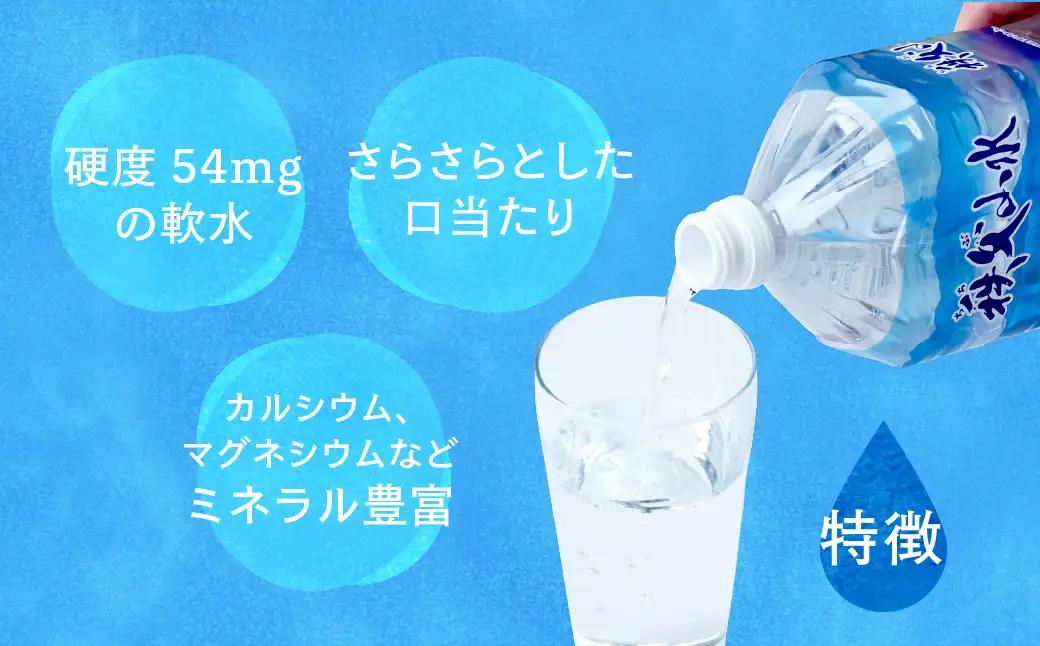 秩父の天然水「秩父山水」500mL×24本｜1年保存可 天然水 ミネラルウォーター 横瀬町
