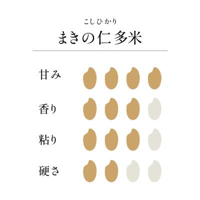 ふるさと納税 松江市 なおらい米・まきの仁多米 真空キューブ 2合×4個セット(1.2kg)しめ縄飾り付(松江市) |  | 03