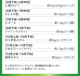 【ふるさと納税】三豊市を家族で味わう定番フルーツ定期便（年12回）コース_M02-0137