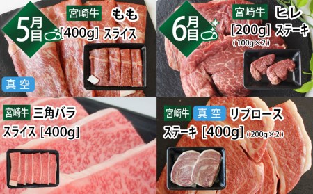 ＜宮崎牛＞豪華バラエティ6ヶ月コース 合計4.6kg◆第一回目は90日を目安に発送開始【F71】