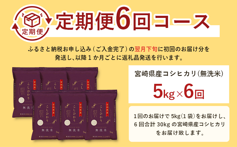 【6か月定期便】無洗米 ＜チャック付＞ 新米 国産 令和8年産 コシヒカリ 5kg×6回 宮崎県産 お米 白米 おすすめ 簡単 ご飯 弁当 精米 おにぎり