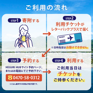 HEGURI HUB利用チケット（6,000円分） mi0110-0001-2 宿泊 旅行 ﾁｹｯﾄ ｷｬﾝﾌﾟ BBQ ﾚﾝﾀｻｲｸﾙ ｻｲｸﾘﾝｸﾞ