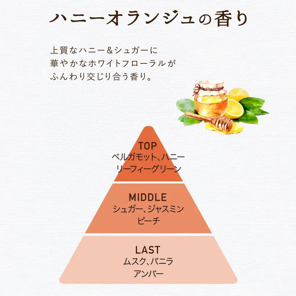 Diane ダイアン ボタニカル ボディミルク 【ハニーオランジュの香り】 ディープモイスト （詰替） 400ml×1個