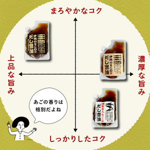 だし醤油 ３種 味比べセット　本格だし 出汁醤油 だし醤油 人気 伊吹いりこ 屋久島燻製 あごだし 簡単 ミツボシ 三星食品