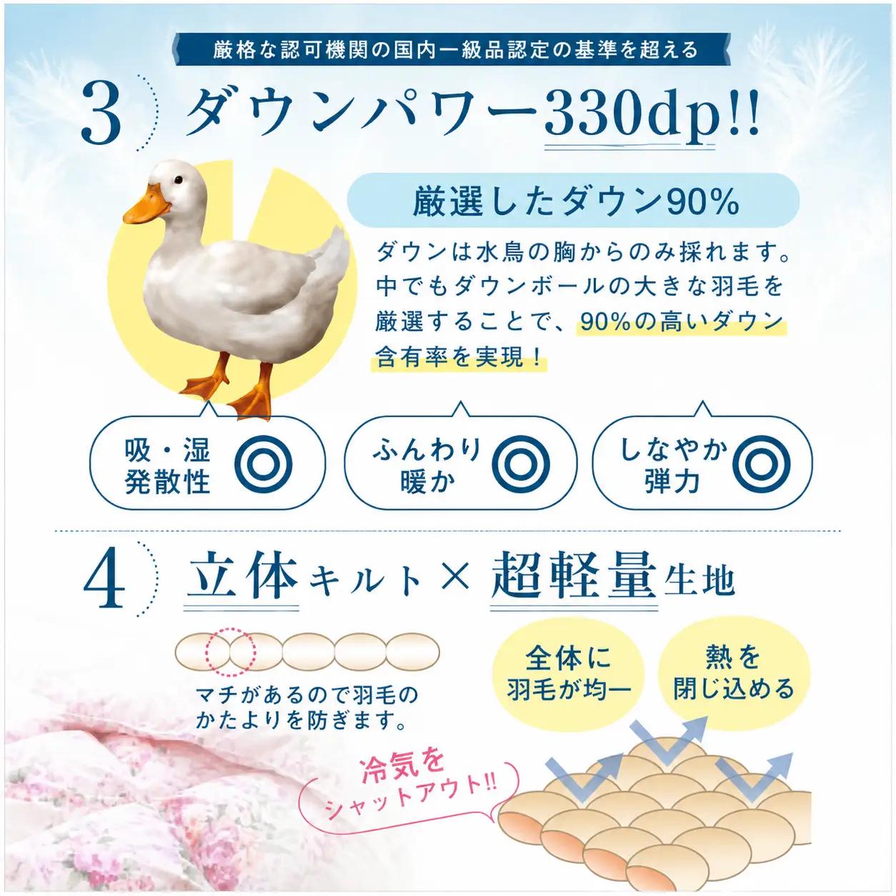 洗える羽毛布団 ダブル 羽毛1.4kg 無地 クリーム  寝具