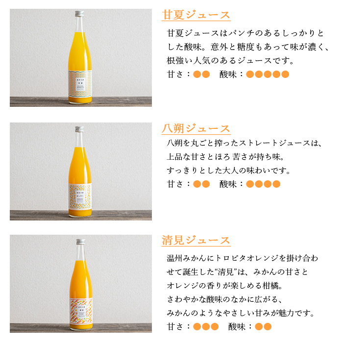 ＜無茶々園 柑橘ジュース 4本セット（720ml×4種類）＞ 果汁 100% 温州みかん 果物 オレンジ 甘夏 ポンカン 不知火 ひょう柑 ジューシーフルーツ 河内晩柑 伊予柑 清見 文旦 せとか 南