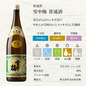 新潟の飲み比べセット　1804A