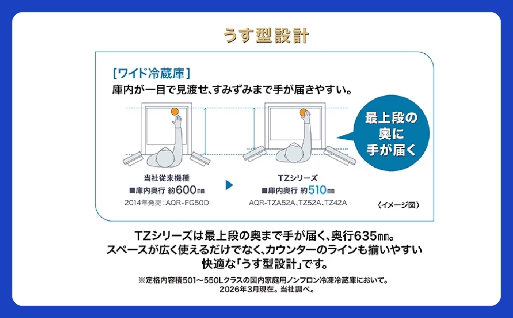 冷凍冷蔵庫 AQUA 420L AQR-TZ42A 幅70cmのうす型設計 大容量6ボックス冷凍室  埼玉県