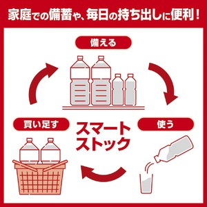 い・ろ・は・す 天然水 （大山） 2,000ml×6本×3箱（計18本）PET