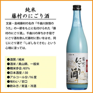【千曲錦酒造】日本酒 千曲錦  飲み比べ 720ml×5本（北海道・沖縄県・離島は配送不可）信州 長野 佐久 地酒 晩酌
