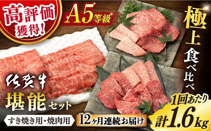 【12回定期便】佐賀牛 A5 堪能セット (しゃぶしゃぶ すき焼き用 ・ 焼肉用) 計1.6kg(400g×4P) 【桑原畜産】 [NAB101]