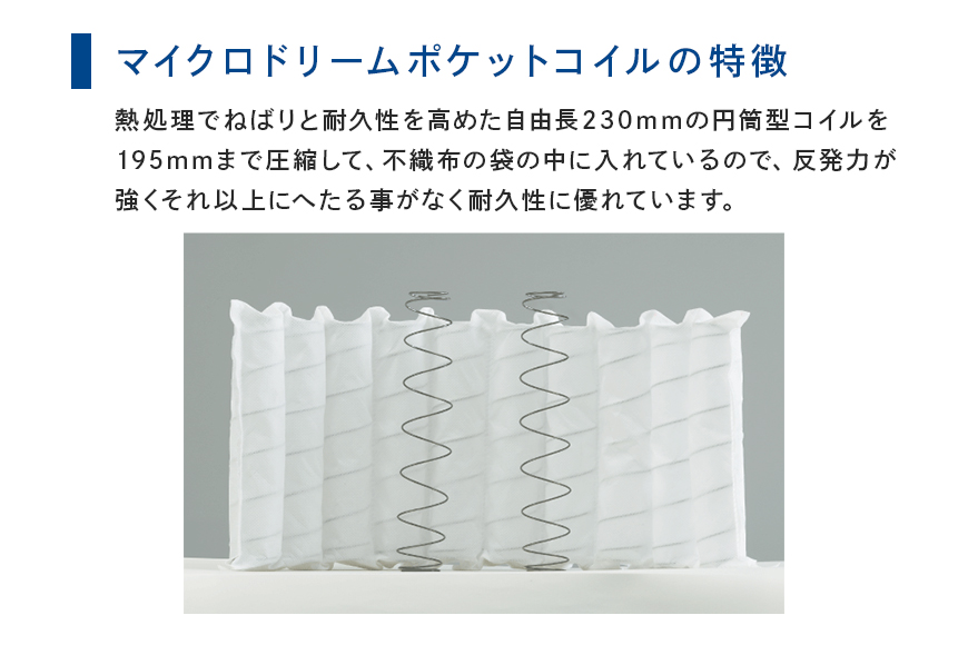 マットレス 寝具 ドリームベッド MICRODREAM 105 LATEX 2TOP ダブル