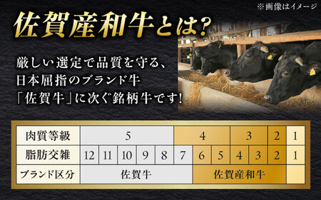 【全3回定期便】佐賀産和牛 牛タンしゃぶしゃぶセット 500g 計1.5kg 和牛 牛肉 牛たん たん 鍋 年末 肉 佐賀 吉野ヶ里町/やきとり紋次郎[FCJ059]