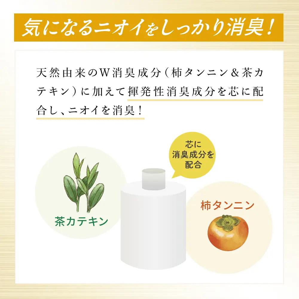【2回お届け 計144ロール】エリエール 消臭＋トイレットティシュー［ダブル25m］12R×6パック しっかり香るフレッシュクリアの香り  日用品 トイレ 消耗品 トイレットペーパー 香り付き 防臭 