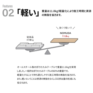 NOMUDA アルミタイプ 天板:LF色(木目) 脚:ブラック色 〈オフィス家具 折りたたみテーブル 省スペース 軽い 軽量 インテリア 稲葉製作所 イナバ 国産 机 事務 家具 オフィス テーブル