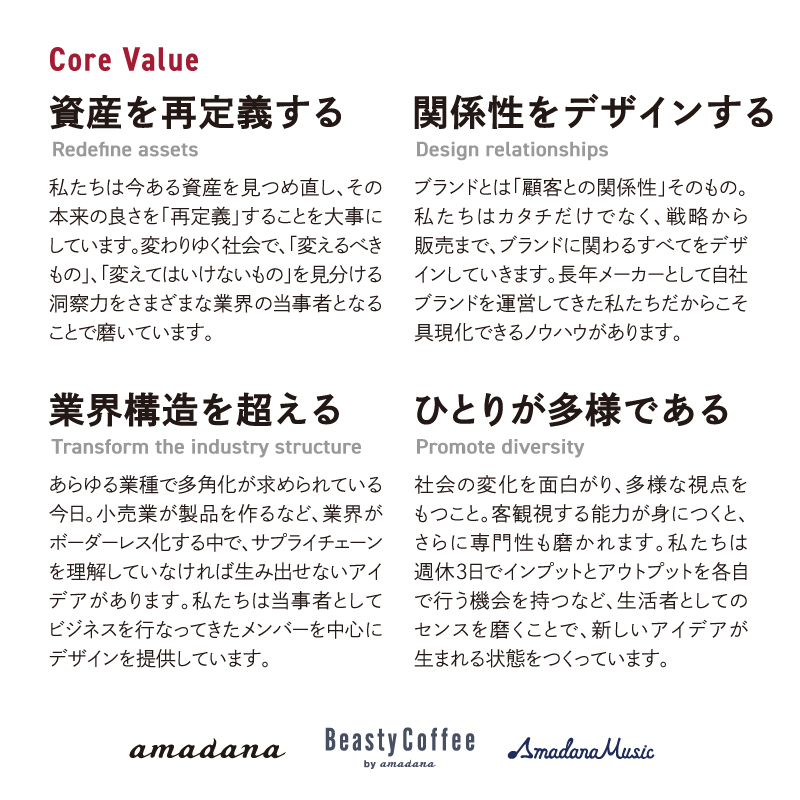 amadana  カセットコンロ用キャリーバッグ BC-148