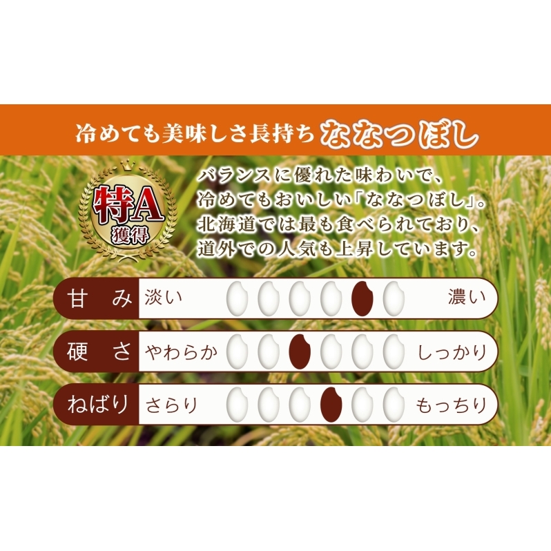 ［令和7年産 先行予約 定期便3ヵ月］米 10kg (ゆめぴりか ななつぼし 各5kg） 北海道米 丸光伊藤興農園 精米 白米 お米 おこめ コメ ご飯 ごはん 食べ比べ ブランド米 おいしい 備蓄 