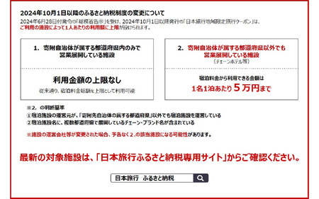 大阪府東大阪市　日本旅行　地域限定旅行クーポン150,000円分