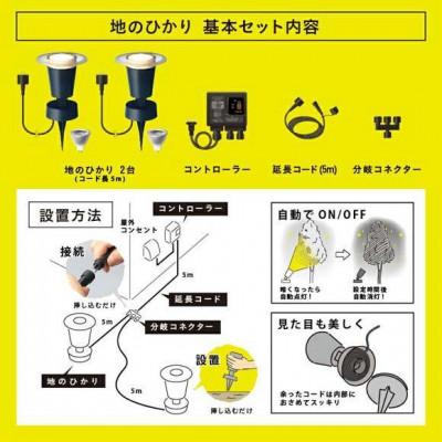 ふるさと納税 海南市 ひかりノベーション 地のひかり 基本セット　75700800 |  | 02