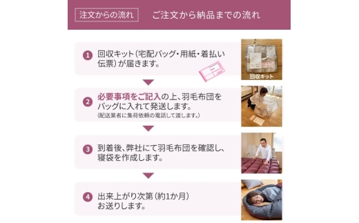 【 押し入れの羽毛ふとんが“家族を守る寝袋”に生まれ変わります 】 シングル 1枚 → 寝袋1枚にリフォーム 寝具 寝袋 アウトドア 防災 羽毛 使用済み羽毛 羽毛ふとん 布団 コンパクト 再利用 専用ケース付き 収納 サステナブル 軽い 災害時