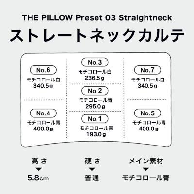 ふるさと納税 我孫子市 ストレートネックに悩む人向け枕 THE PILLOW Preset 03 Straight Neck |  | 03