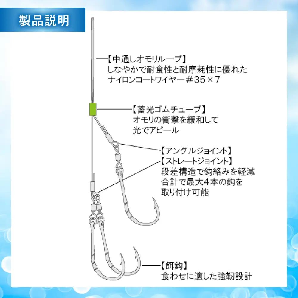 トラフグ仕掛け マルチカスタム 3点セット 多治見市 / ヤマワ産業 YAMAWA 釣り具 トラフグ釣り フグ釣り カットウ釣り[TFX022]