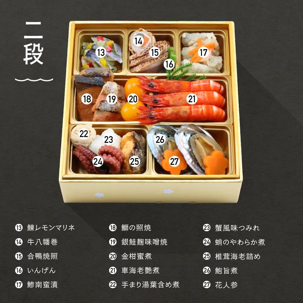 【12月29日配送】おせち お節 和洋 フレンチ&和風のおせち ＜ネージュ＞ 46品 冷凍 rh-ocncx