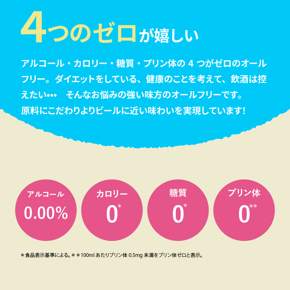 【6ヵ月定期便】サントリー　からだを想う オールフリー　350ml×24本 6ヶ月コース(計6箱) 群馬県 千代田町