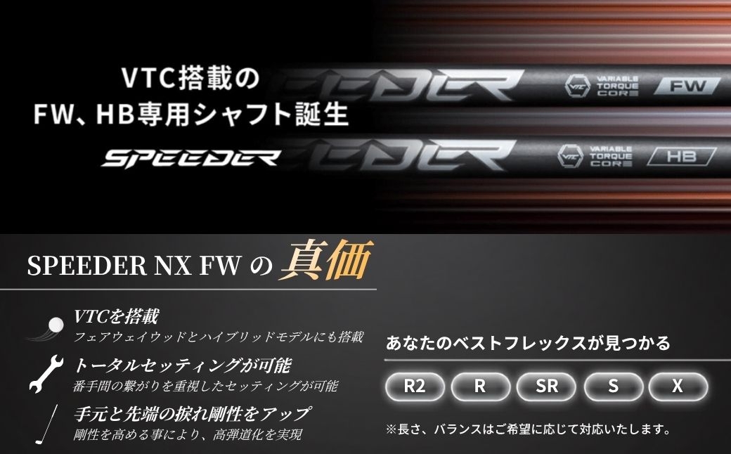 リシャフト SPEEDER NX FW  フジクラ FUJIKURA フェアウェイウッド用シャフト 【65259-001-01】