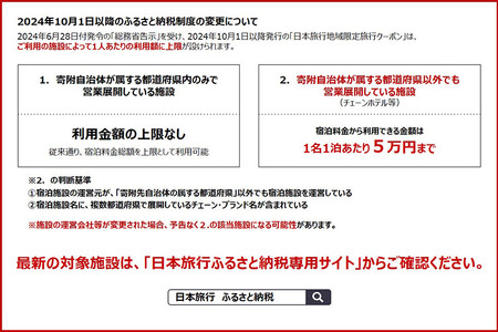 秋田県秋田市 日本旅行 地域限定旅行クーポン60,000円分