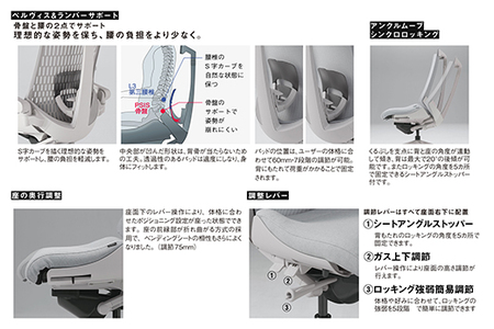 イトーキ オフィスチェア 『アクト２』エラストマーバック ヘッドサポート付 ナイロン双輪キャスター ブラックフレーム 座張地(PV)：ブラックT（KJ427PVET1T1CF）【EI179W】