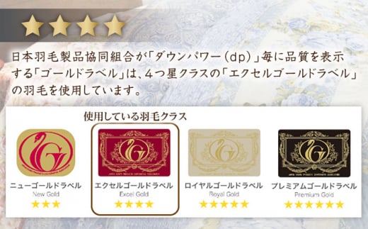 【訳あり】【 糸島 羽毛 ふとん 】羽毛 布団 柄おまかせ ダウン85％【 シングル 】糸島市 / 株式会社三樹  [AYM004] 本掛け 羽毛布団 布団羽毛
