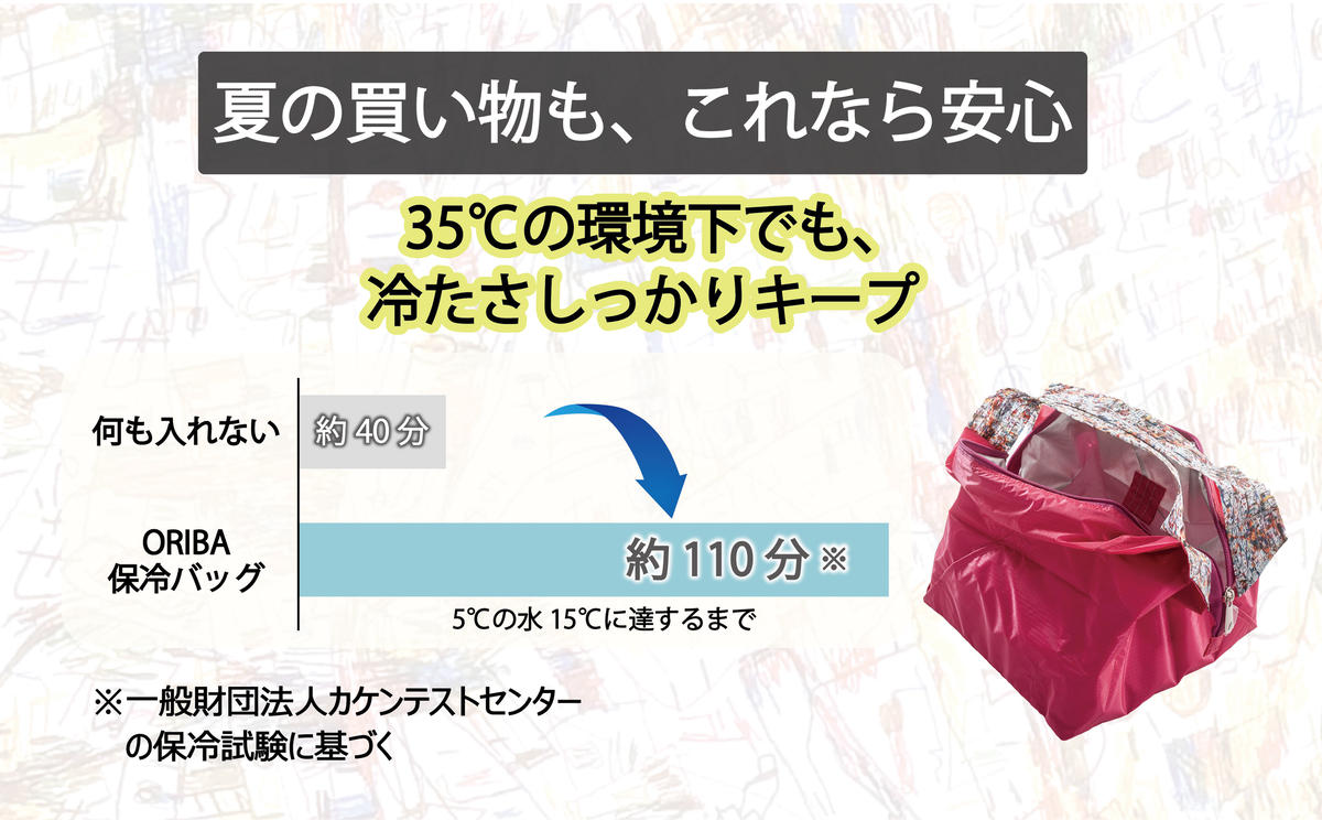 ALOHAS ORIBA Cooler 保冷バッグM Pink 010B1938_イメージ3