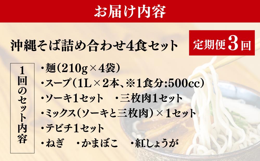 【3ヶ月定期便】「玉家 豊崎店」の沖縄そば詰め合わせ4食セット｜沖縄そば そば 沖縄 おきなわ 麺 麺類 セット 玉家豊崎店 ソーキ 三枚肉 ソーキそば 三枚肉そば テビチ 人気 送料無料(AA028)