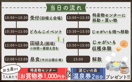 【数量限定】 福岡県 赤村 「第40回 DO YOU 農 ? どろんこフェスティバル・ザ・田植え」参加券 4W1