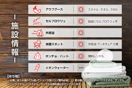 海を眺める プライベートサウナ「Well-Being Sauna」貸切利用券 最大6名まで利用可 ポンチョ・サウナハットレンタル付き 貸切サウナ セルフロウリュ 薪ストーブ ドライサウナ ※要事前予約