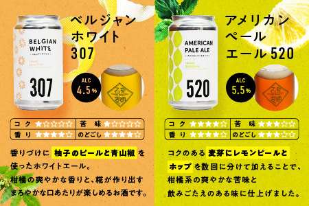 石見麦酒4種8本セット 330ml×8本 IB-4【配送不可：離島】