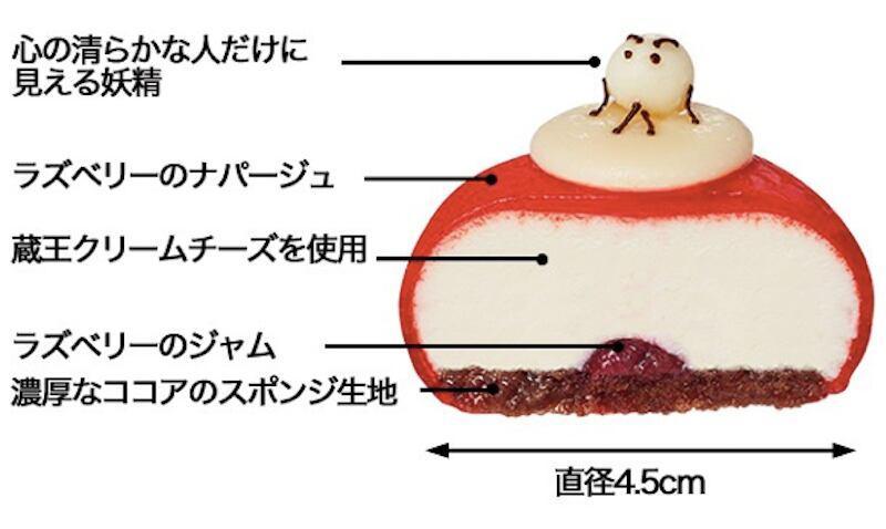 Red Jewel レッドジュエル - Gift Box of 6 piece - JAL国内線ファーストクラス 【菓子 おかし スイーツ デザート 食品 人気 おすすめ 】