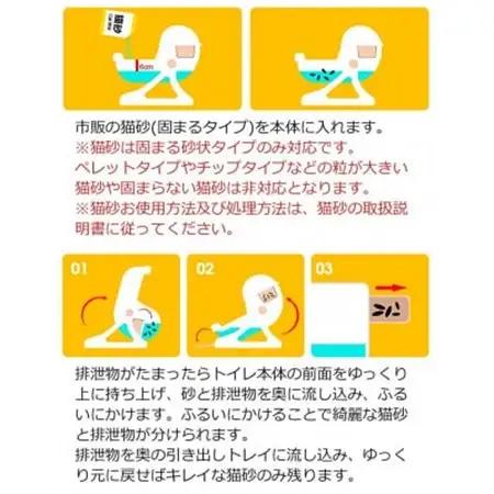 掃除が簡単 SunRuck 半自動猫用トイレ SR-ACT01-GY グレー_ ペット用品  _【1592042】