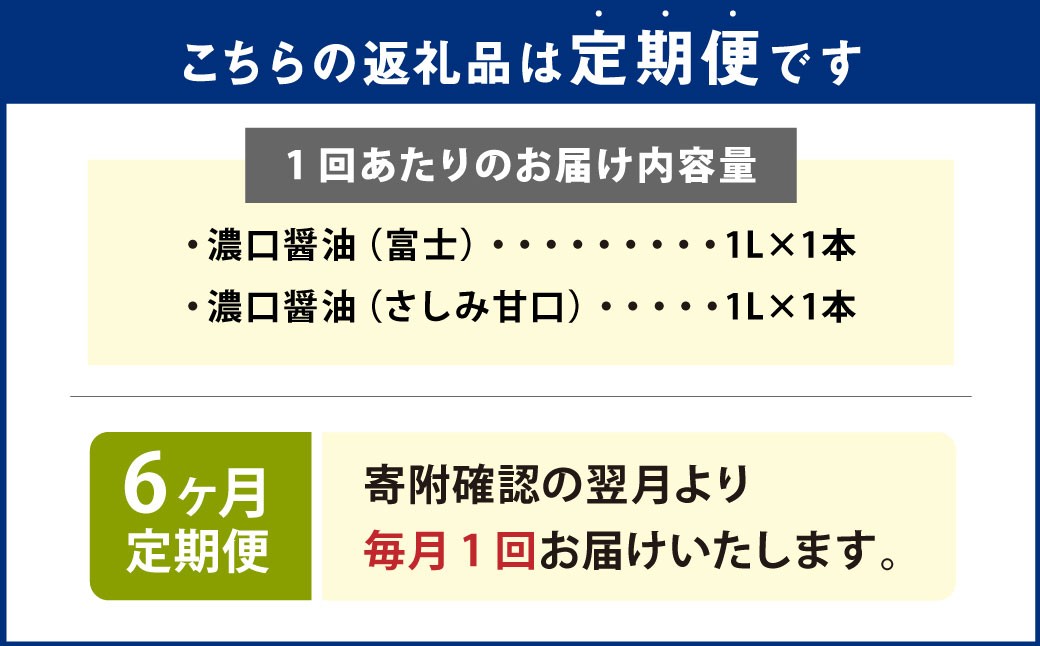 【6ヶ月定期便】お醤油2種味比べセット
