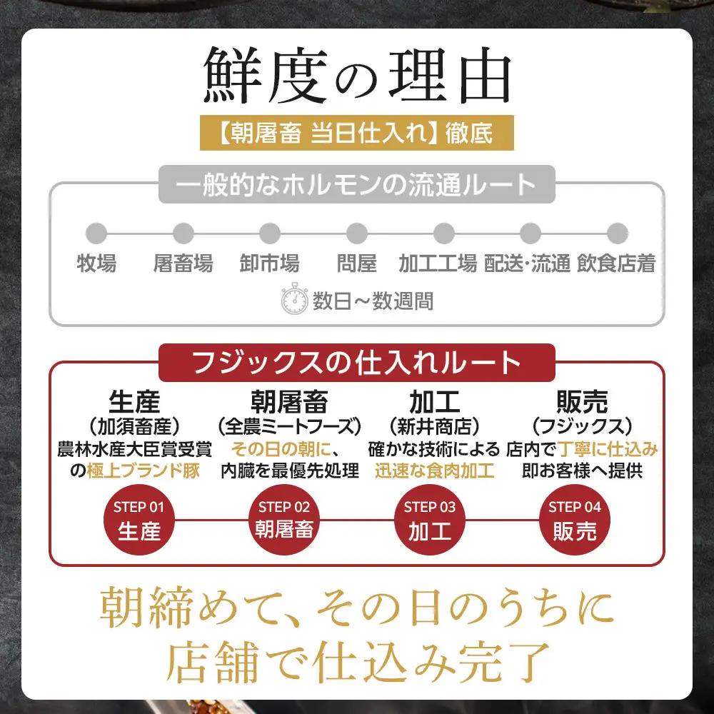 　【農林水産大臣賞受賞】朝締め花咲豚の極上埼玉ホルモン 180g×4種類（赤セット）【11100-0208】180g×4種類　ミックス　4種食べ比べセット　セット　国産　埼玉県産　ブランド豚　花咲豚　