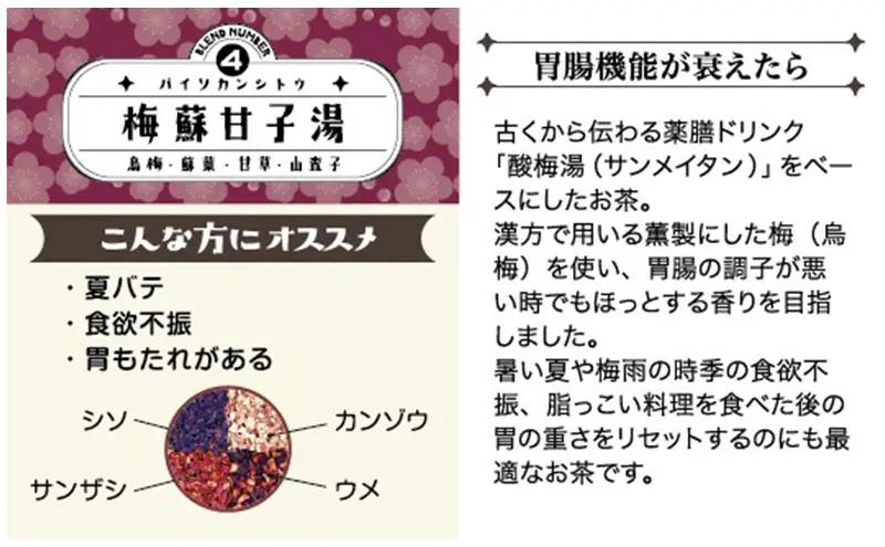 薬膳八百屋 胃腸 薬膳茶シリーズNo4.梅蘇甘子湯5個セット  薬膳 お茶 和漢 ノンカフェイン 東京都 大田区【離島・沖縄県配送不可】