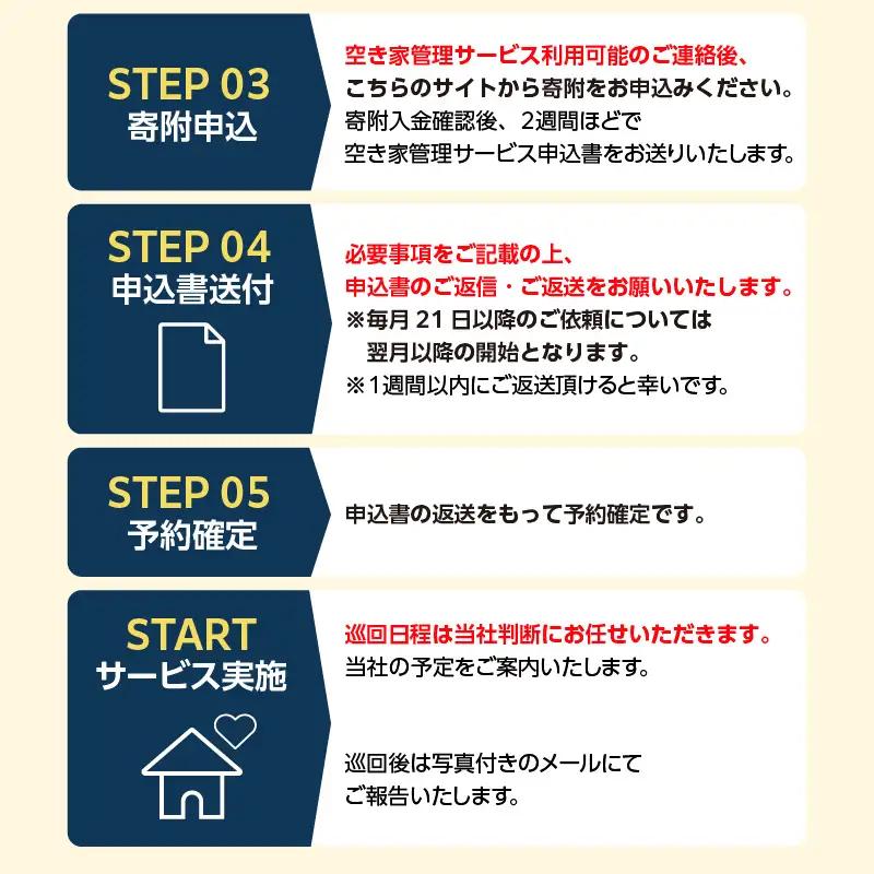 空き家管理サービス　お試し１回プラン｜空き家 点検 常滑市