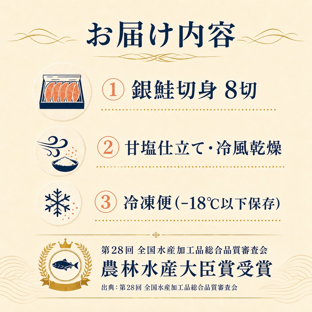 佐渡産ふっくら銀鮭（8切）196034-0001